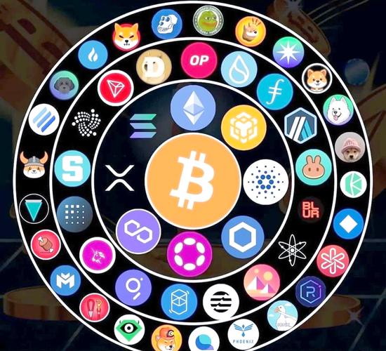 imToken社区搞得好,币圈朋友少不了-第1张图片-imToken 官网|全球领先多链去中心化钱包|BTC ETH NFT DeFi 管理工具 imToken社区搞得好,币圈朋友少不了-第1张图片-imToken 官网|全球领先多链去中心化钱包|BTC ETH NFT DeFi 管理工具