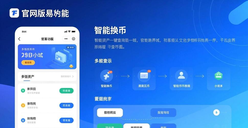 你的数字资产还在裸奔？imToken新地址藏了这些神操作！