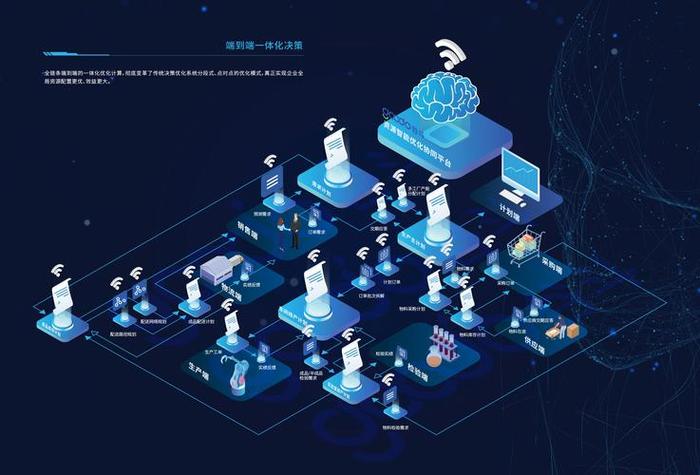 手把手教你！在imToken官网设好投资地图，赚钱不迷路！