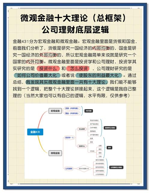 imToken2.0国际版怎么赚钱 深入解析投资回报机制