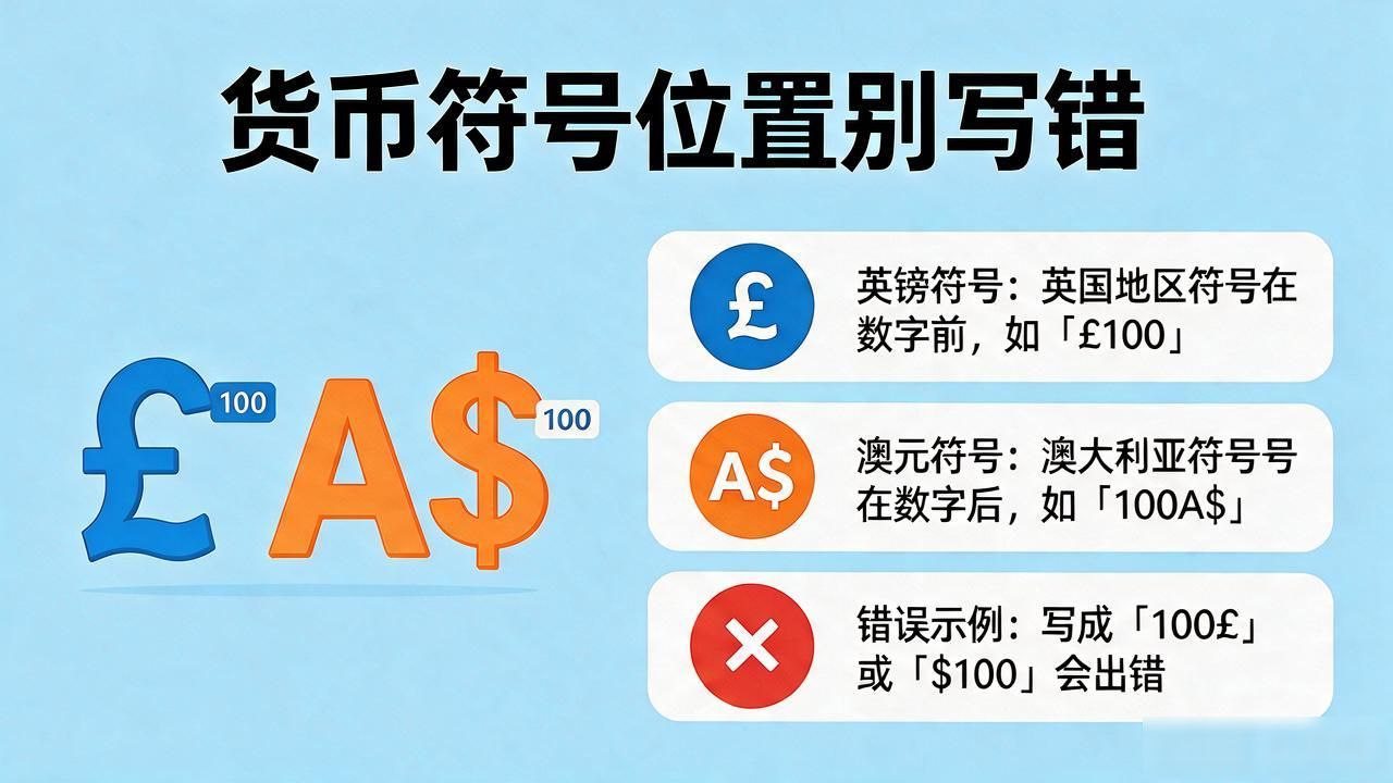 货币符号前还是后？看币种别写错