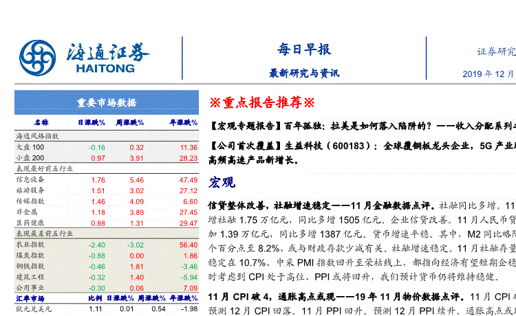 看完这篇，也能在imToken官网挖到市场研报！
